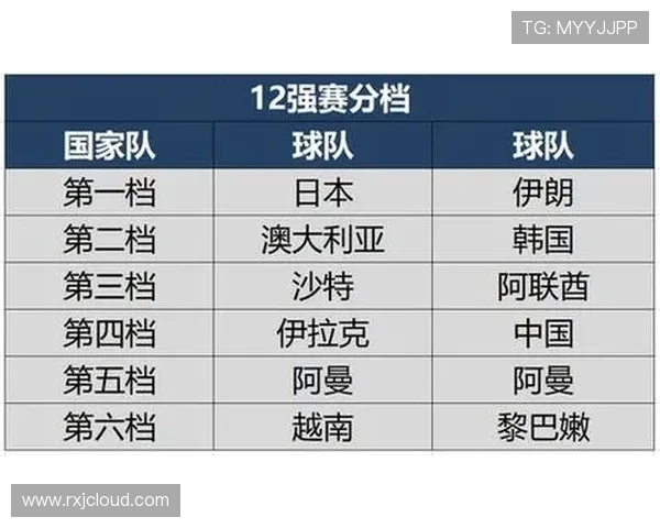 历年世界杯男篮赛程时间（男篮世界杯历届排名）sports